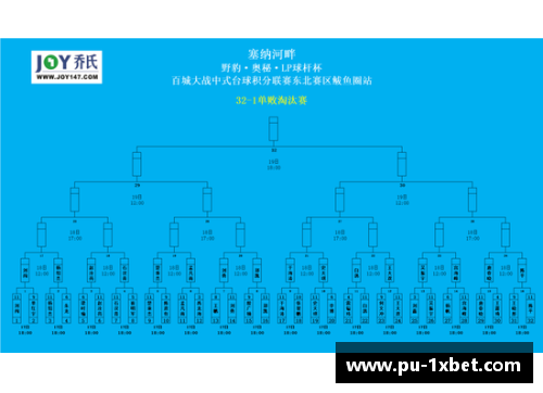 1xbet体育巴黎圣日耳曼豪取客场胜利，领跑积分榜